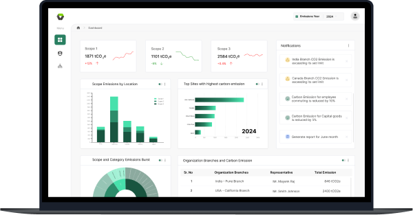 Laptop with dashboard